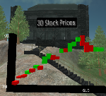 3D Stock Charts image